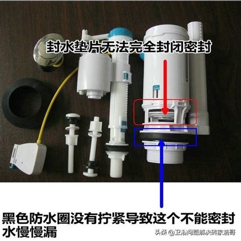 馬桶水管漏水|馬桶漏水︱馬桶水箱/底座漏水原因解決方法 檢查方式/維修費用/自。